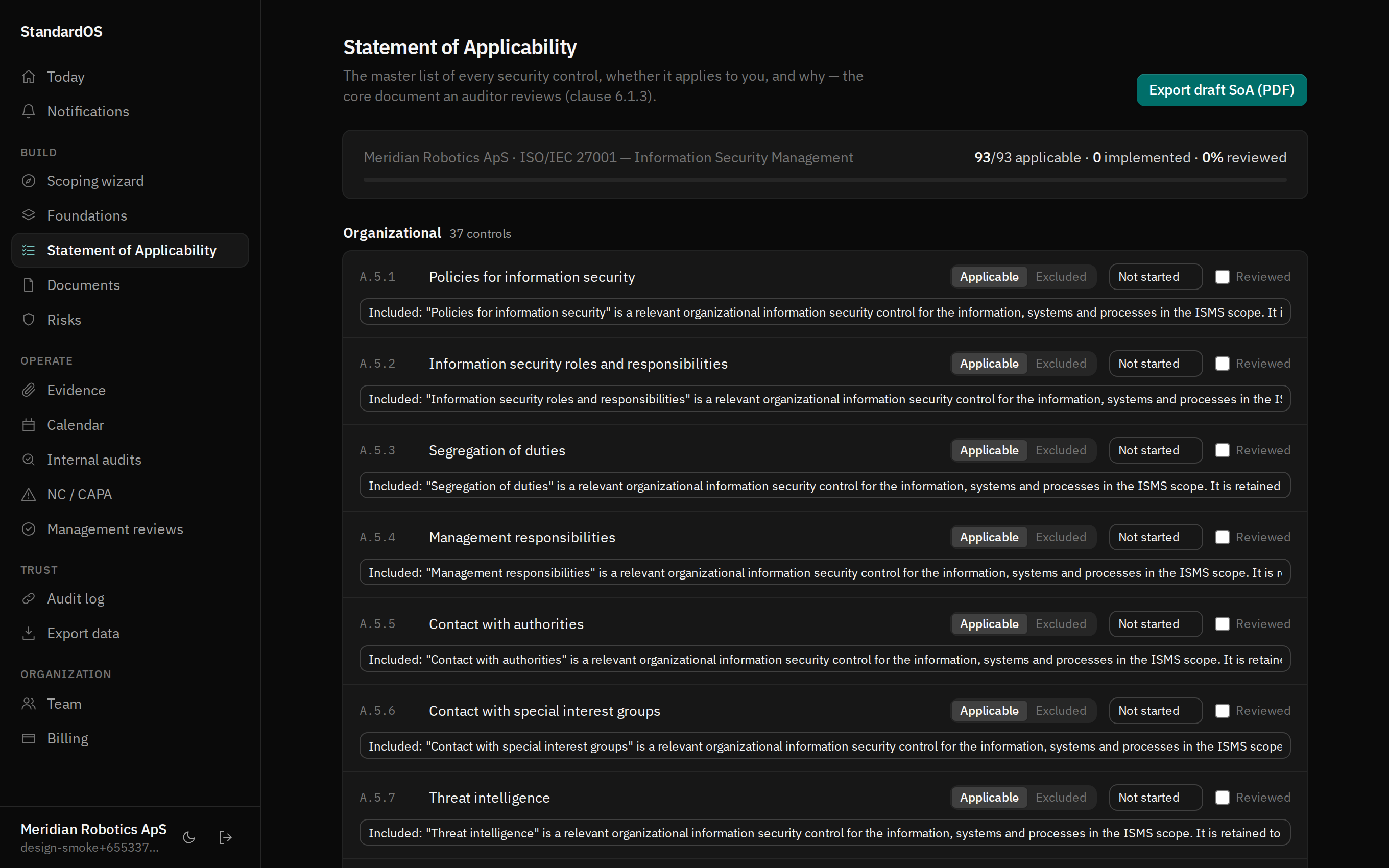 StandardOS Statement of Applicability: controls with applicability decisions and justifications