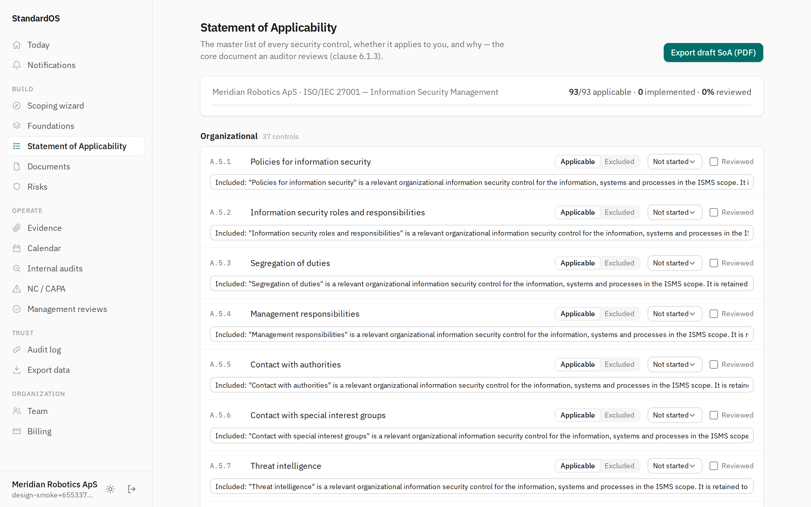 StandardOS Statement of Applicability: controls with applicability decisions and justifications